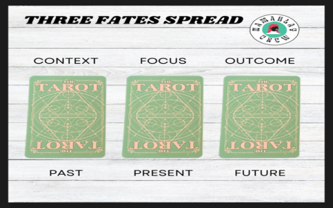 Celestial Tarot Cards Meanings 78 Cards: Unlock the Secrets of Every Card in the Deck