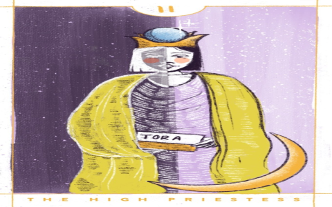 Judgement and High Priestess: Get Clear Answers From Your Tarot Reading.