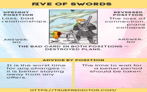 Nine of Swords Reversed as Feelings: Is it a Good or Bad Sign in Tarot?
