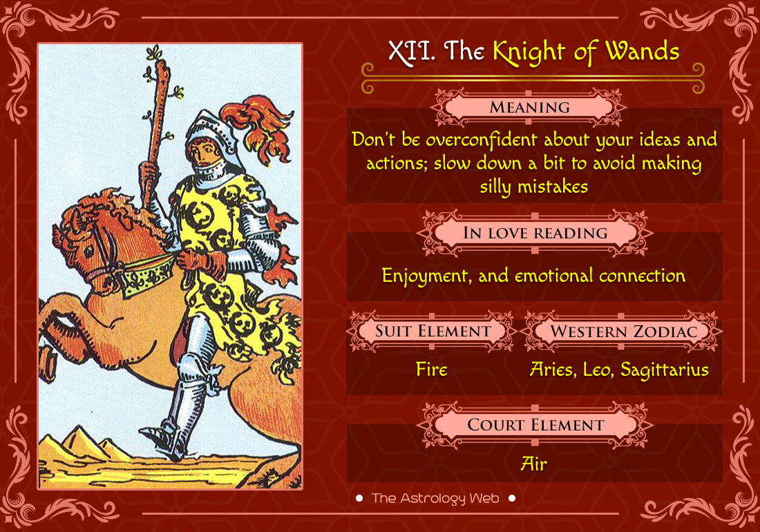 Prince Wands: How to Interpret This Card in Love
