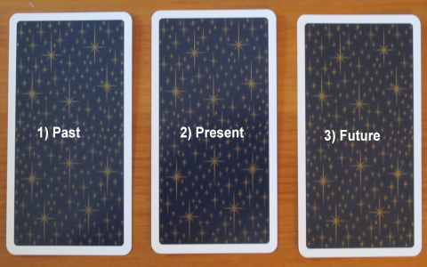 Ace of Swords as Future Get Your Tarot Reading Today