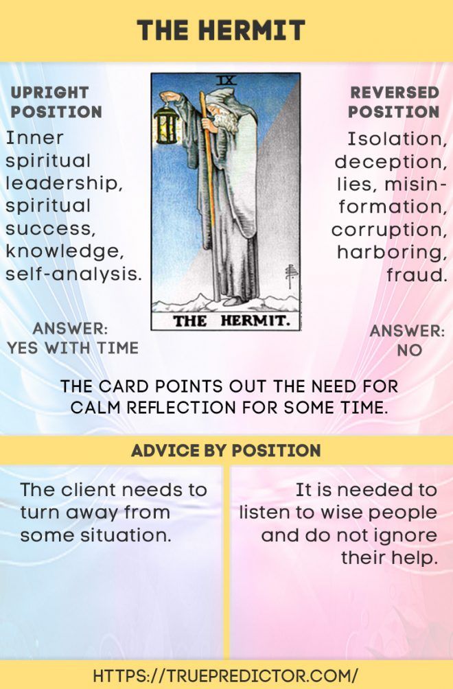 Is It a Yes or No The Hermit Card (Easy Tarot Interpretation Guide)