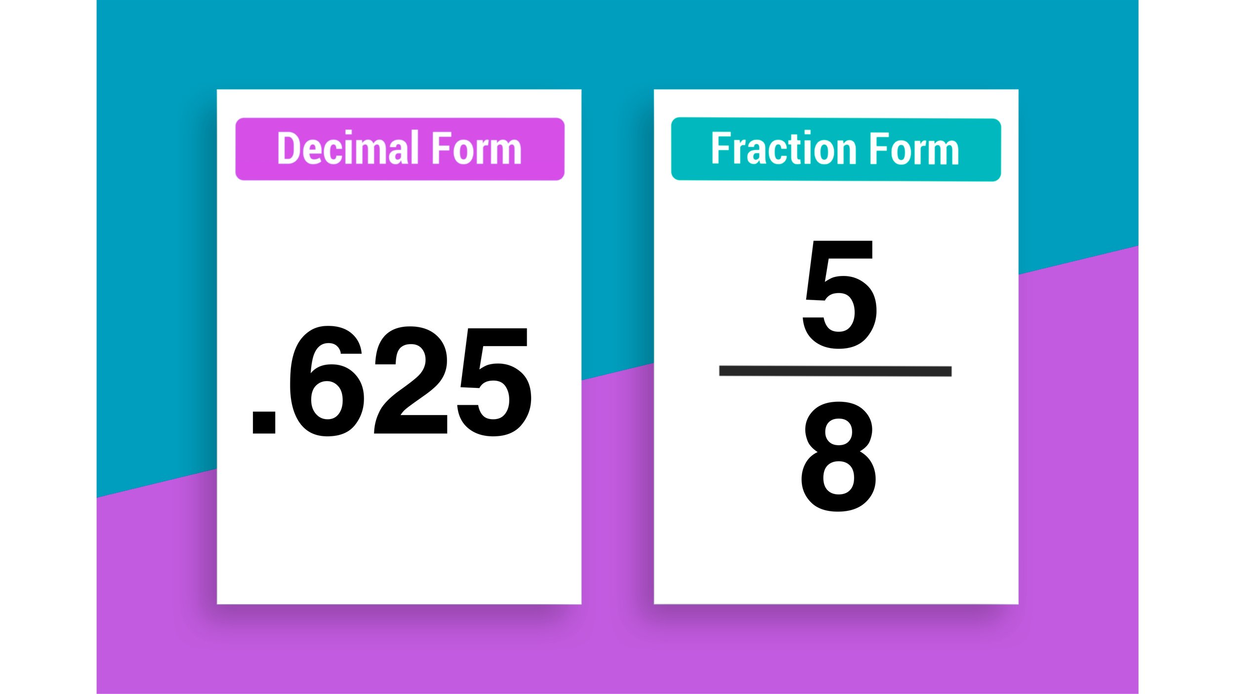 Need 625 Meaning help? Check number explain easy.