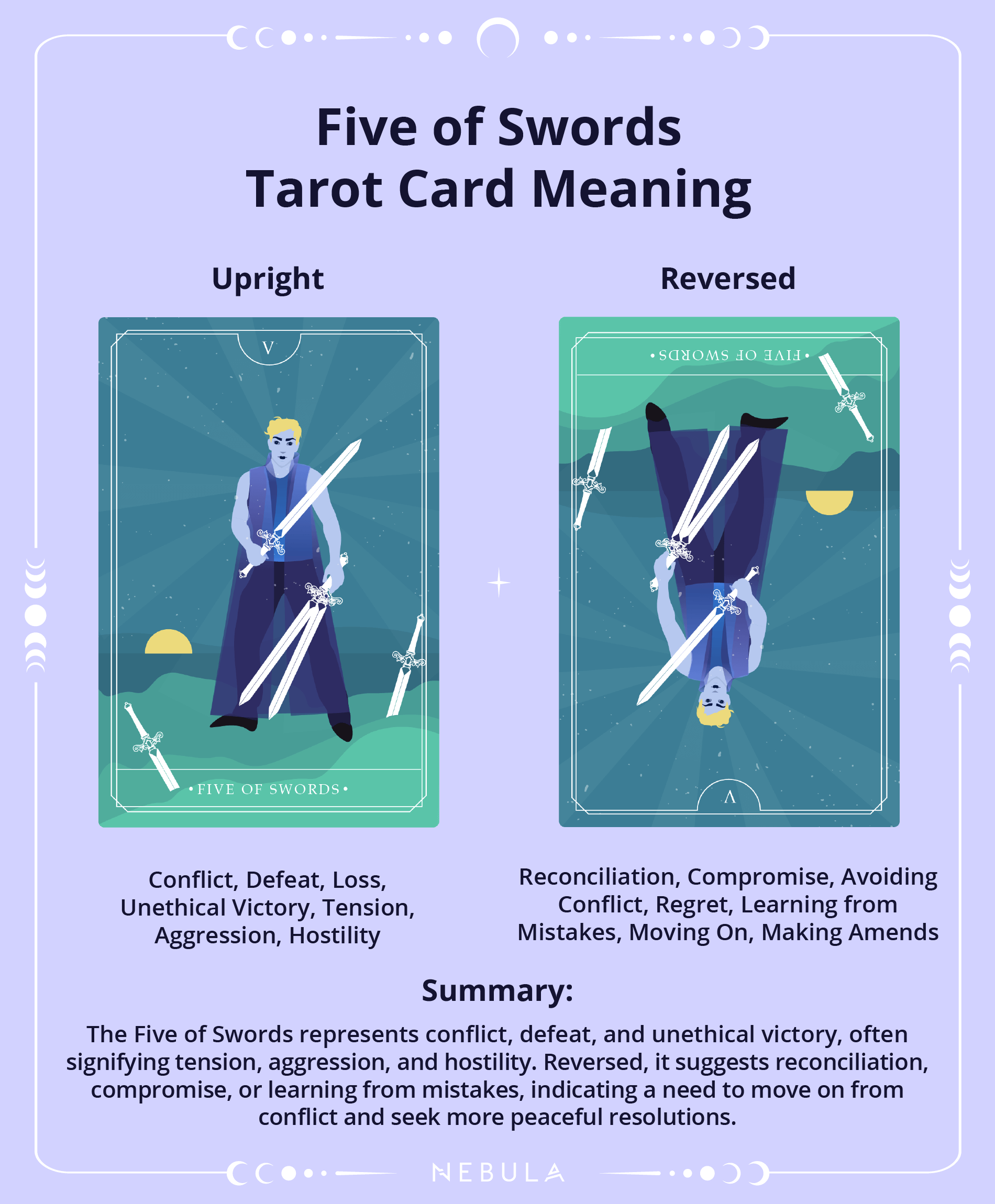 Five of Swords Career Meaning: Win,But at What Cost in Work?
