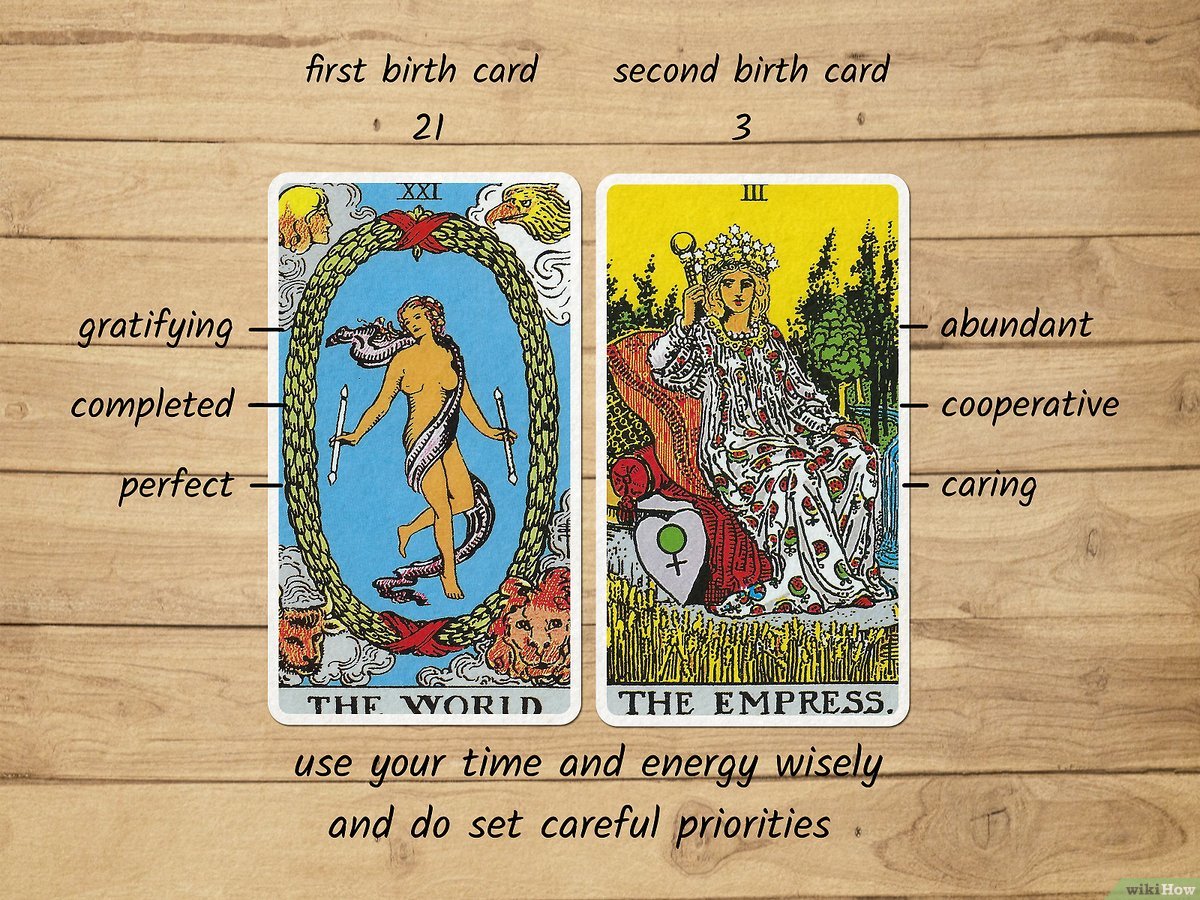 Easy Tarot Reading by Name and Date of Birth: Discover Your Future Today!