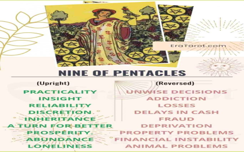 Nine of Pentacles Future in Tarot: Will You Achieve Your Goals?