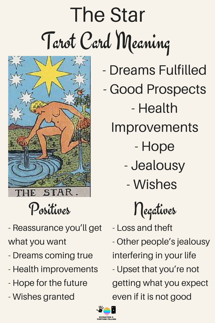 Ultimate Guide: Understanding The Star as a Love Outcome.