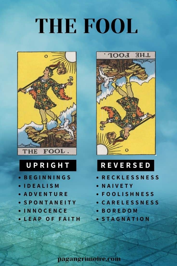 Understanding The Fool Outcome Card: Quick Tips for Beginners