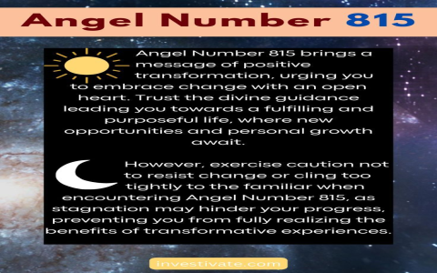 Angel Number 829: Decoding Its Powerful Message for You.