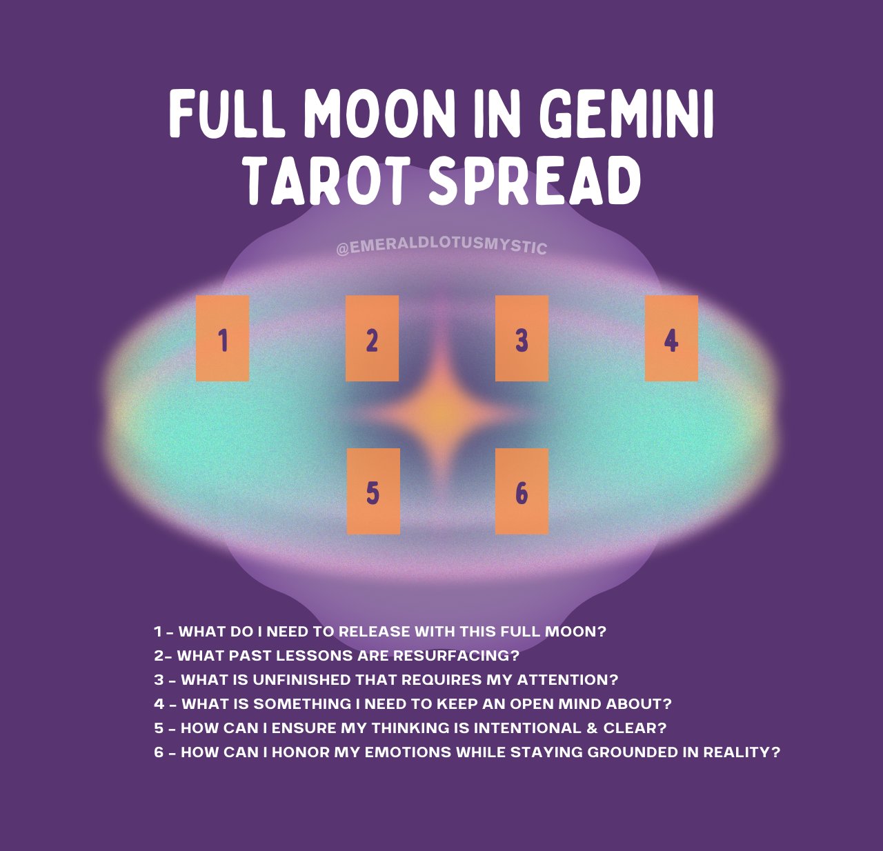 Full Moon in Gemini Tarot Spread Ideas for Beginners!