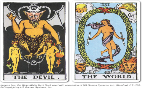 The Devil Card & Capricorn: Understanding the Tarot Link.