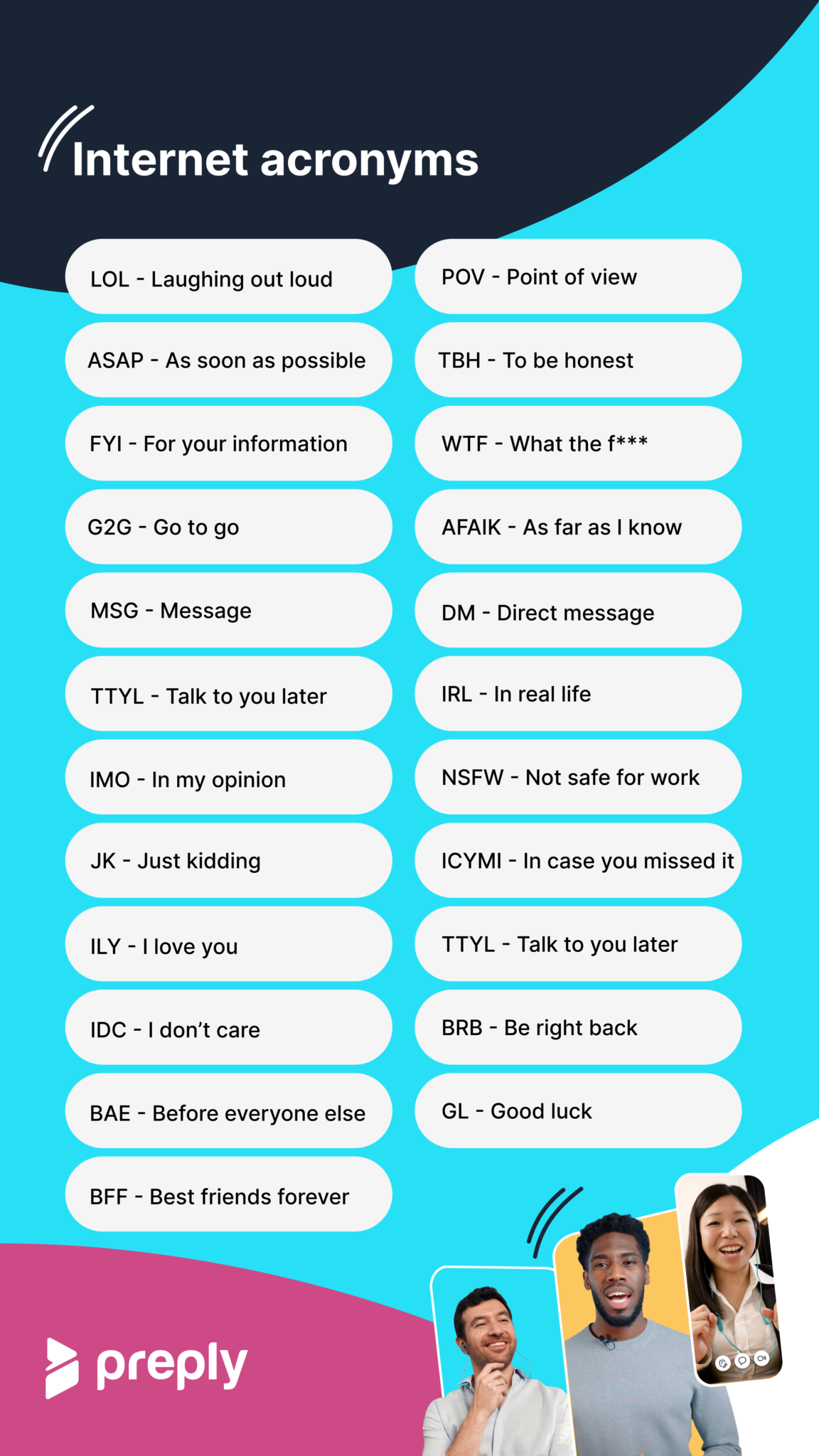 What Does 140 Mean? Quick Answer & Common Uses (Slang, Texting, etc.)