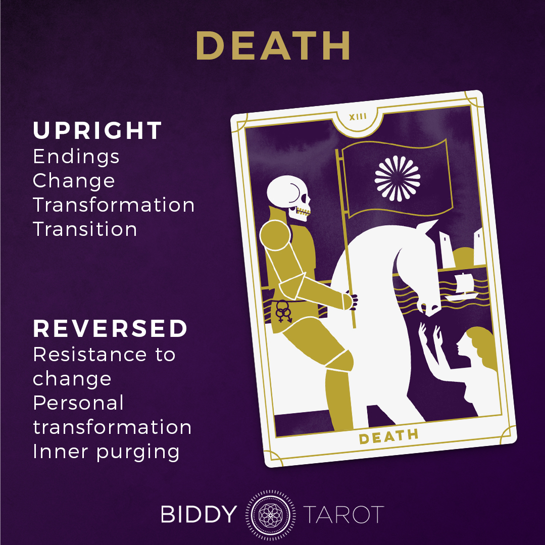 Death Reversed Feelings: Is Your Relationship Transforming?