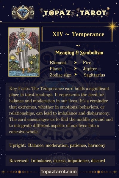 What are the Temperance Symbols? Discover Their Meanings and Common Uses