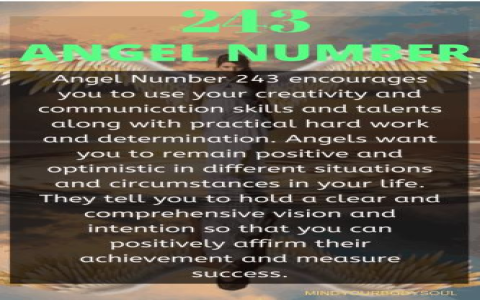 Is 288 Your Angel Number? (Find Out What it Means in Numerology)