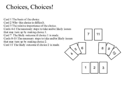 What is the Best 11 Card Tarot Spread? Find Answers to Your Biggest Questions (Explore Different Layouts)