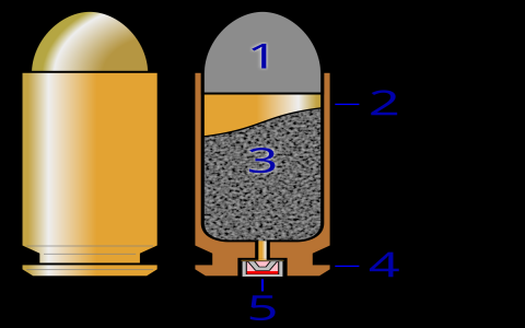 Whats the 59 Meaning? Simple Explanation & Common Uses!