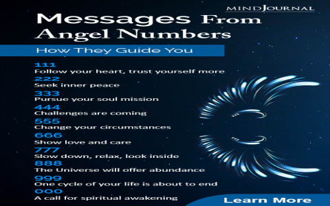 Angel Number 147: What Does It Mean for Your Life? (Simple Guide)
