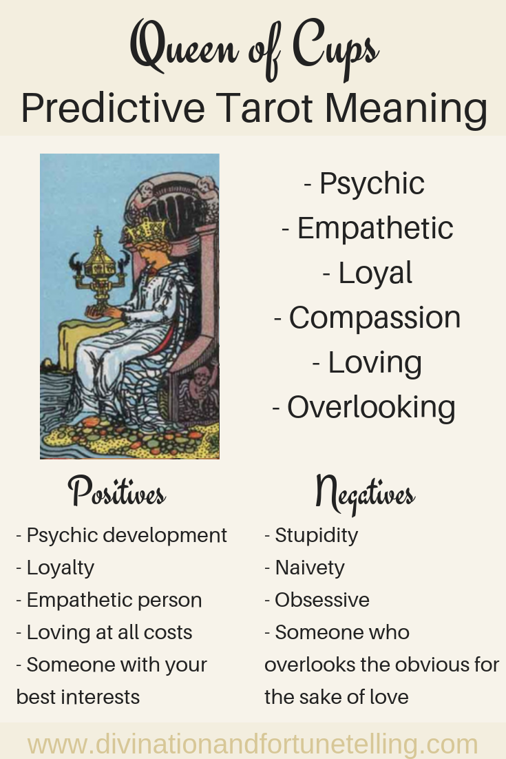 Queen of Cups Personality: Key Strengths & Weaknesses