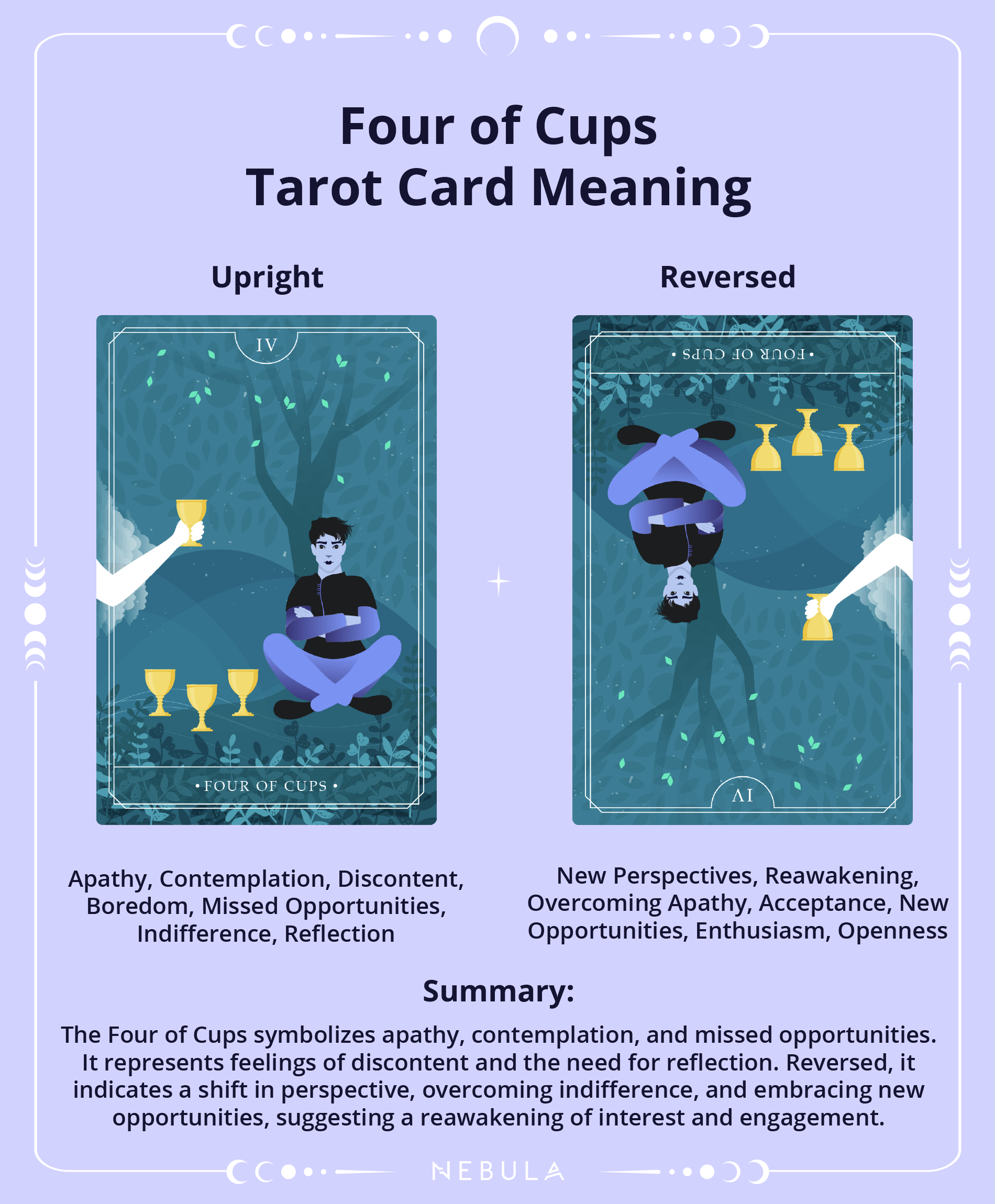 4 of Cups as Feelings: Is It Boredom, or Something Else?