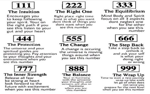 Is 161 Angel Number Lucky? Find Out What This Number Means.