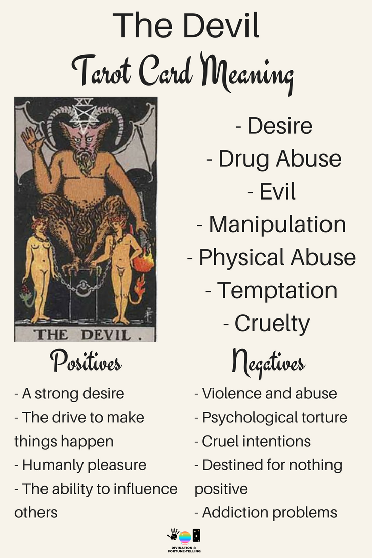 The Devil as Future Outcome: What Does It Mean for You?