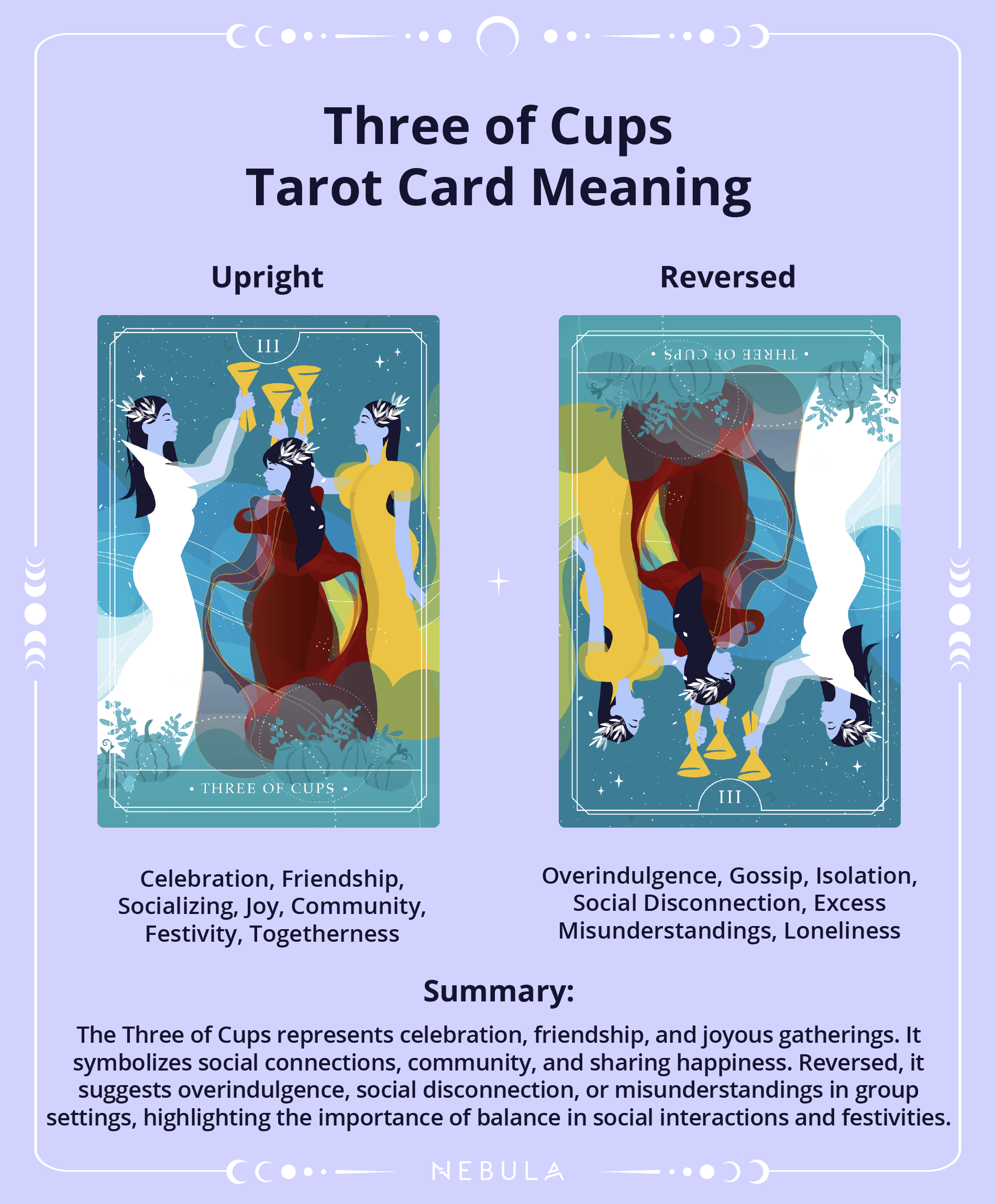 3 of Cups Future: Will You Find Happiness and Celebration?