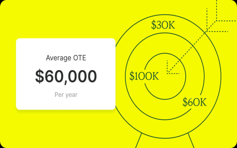 Seeing What Does 400 Mean? Get the Easy-to-Understand Answer.