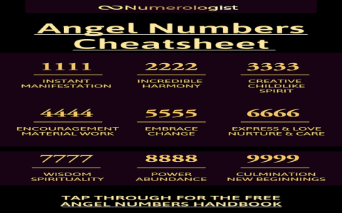 Whats the 191 Meaning? (Numerology & Spiritual Insight)