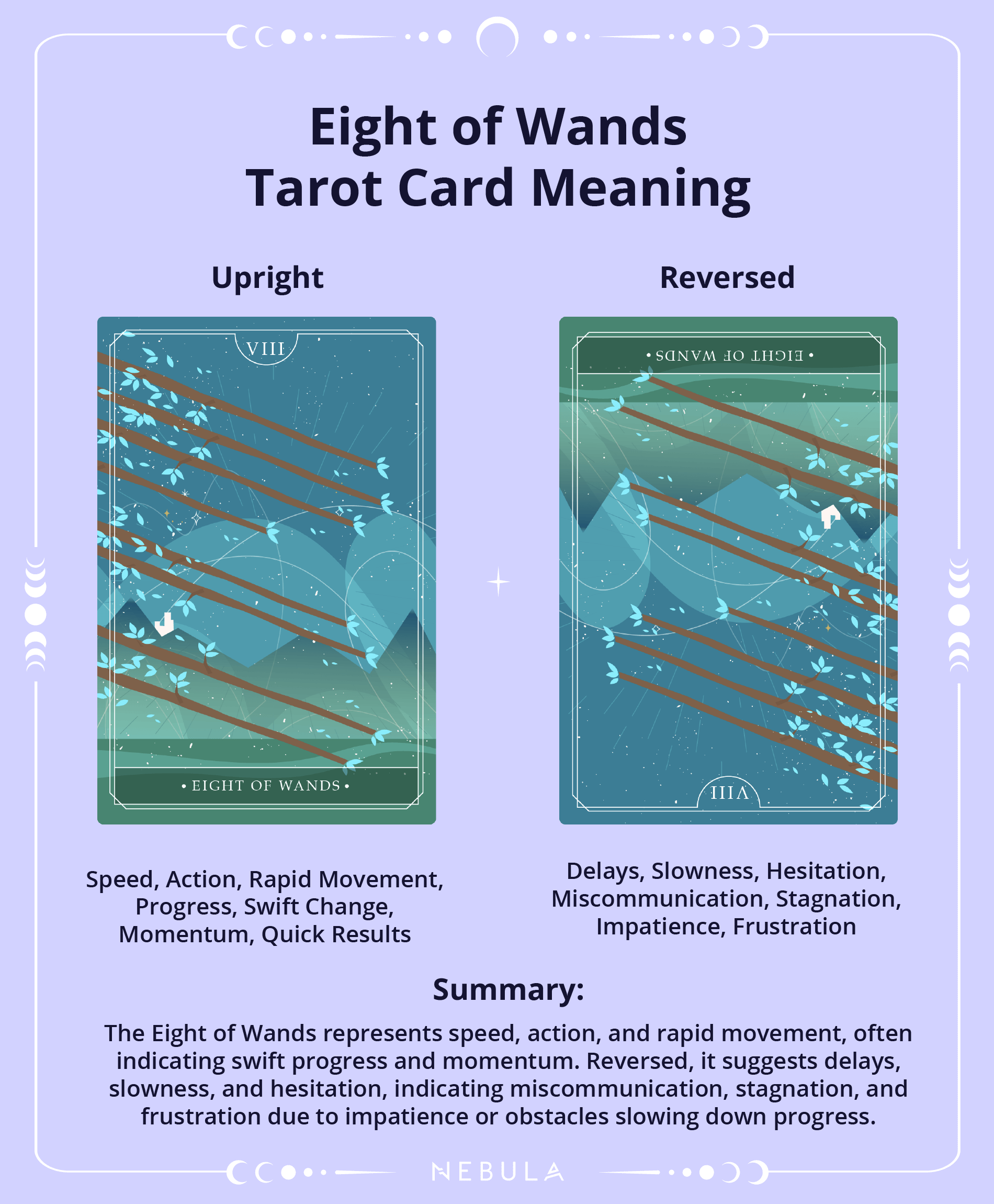 Using Eight of Wands as Intentions? Get Quick Results with This Method!