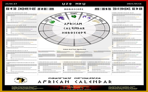 South Africa Horoscope: Discover Your Daily, Weekly, and Monthly Predictions Here!