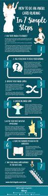 How to Use Angel Reading Cards? Easy Steps for a Quick Reading