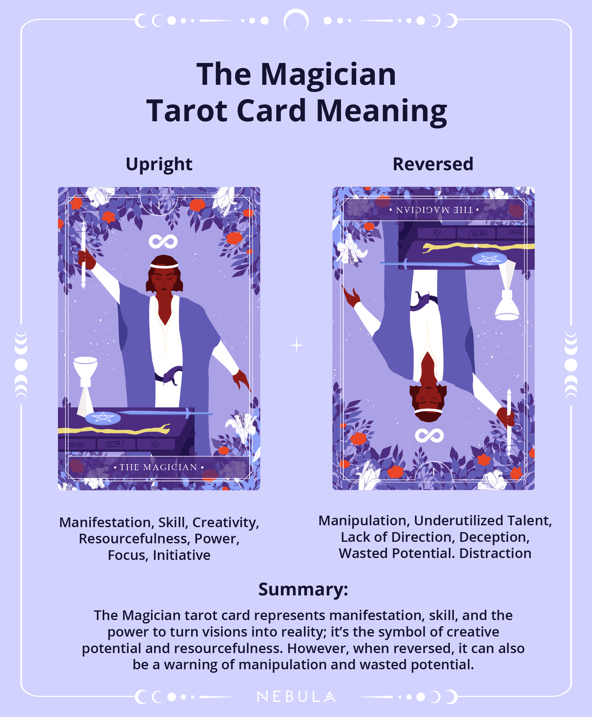 Learn the Magician Yes or No Tarot: Get Clear Guidance Today.