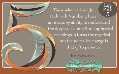 Numerology of 25 Explained: Discover Your Power Number Today!