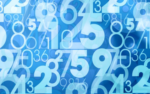 Numerology Letter Chart Explained: Find Your Number Meaning in a basic way