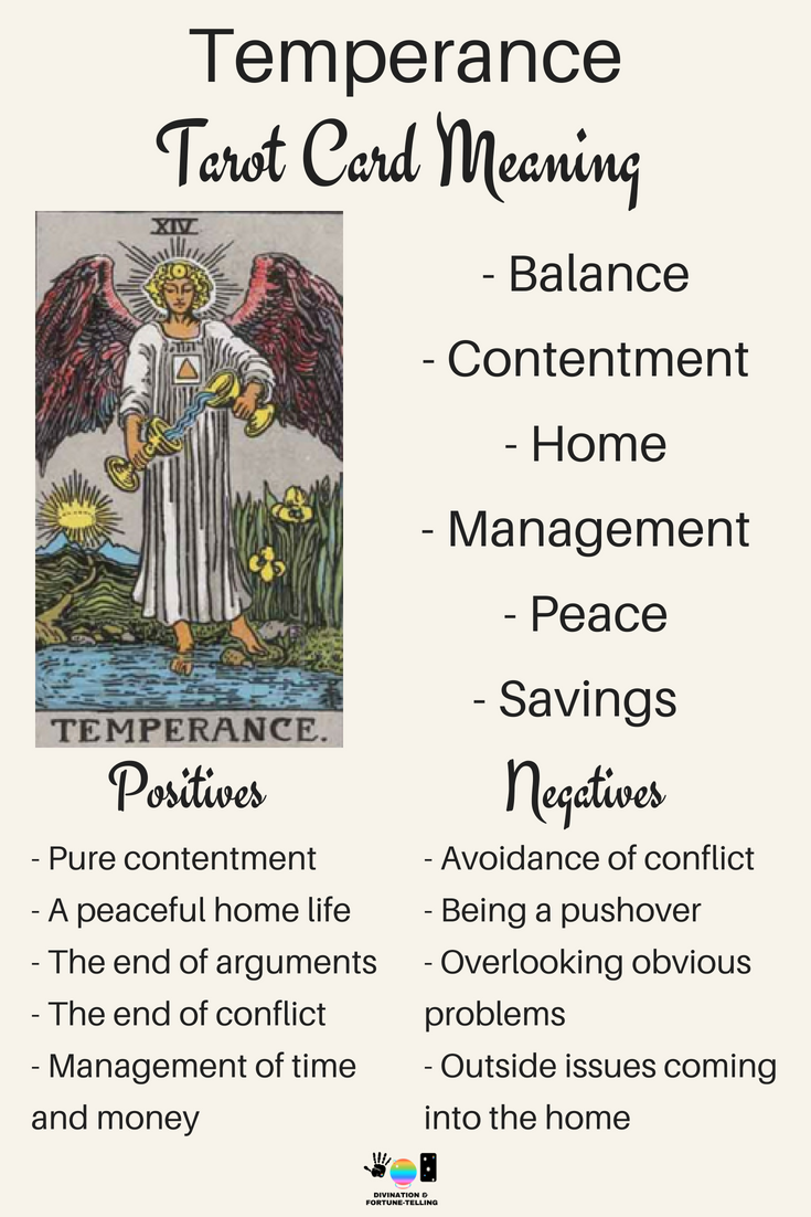 Temperance Love Advice: Simple Tips for a Balanced Relationship