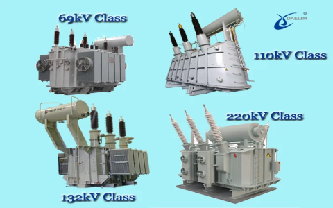 What Does 220 Mean? Learn its significance in various fields,Voltage And More.