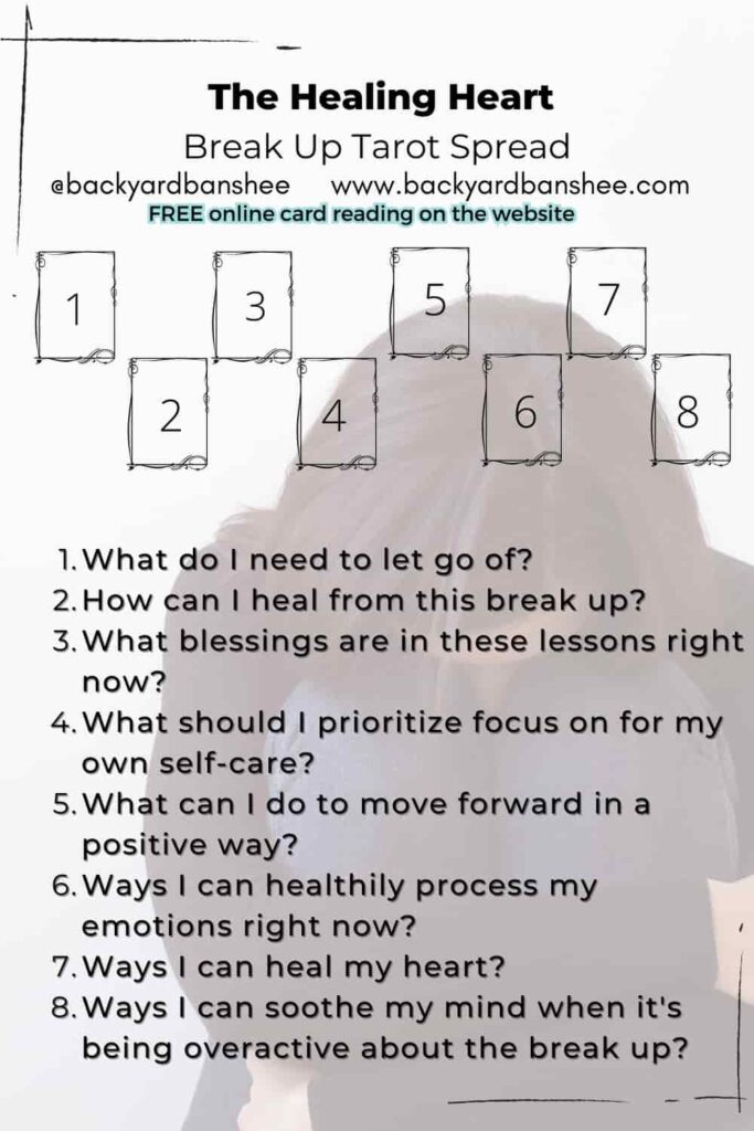 Breakup Tarot Spreads: Find Clarity After a Split.