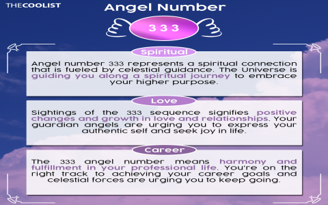 Seeing 240 Angel Number? Discover the Secret Meaning Now!