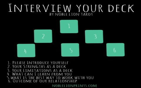 Monthly Tarot Spread Explained: Discover What The Cards Have in Store For You