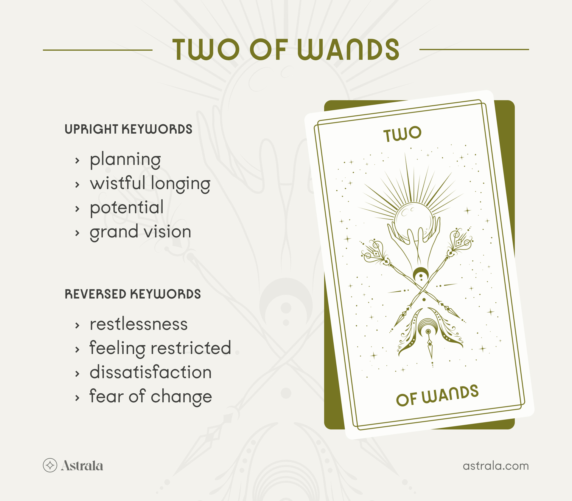 Two of Wands Zodiac Sign: What It Means (Simple Tarot Guide)