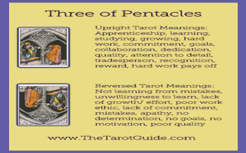 Page of Pentacles Love Meaning: A Sign of Commitment or Just Beginning?