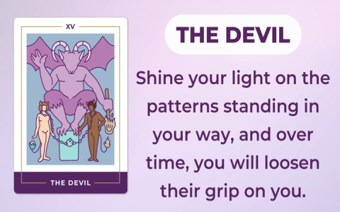 The Devil as Future Outcome: What Does It Mean for You?