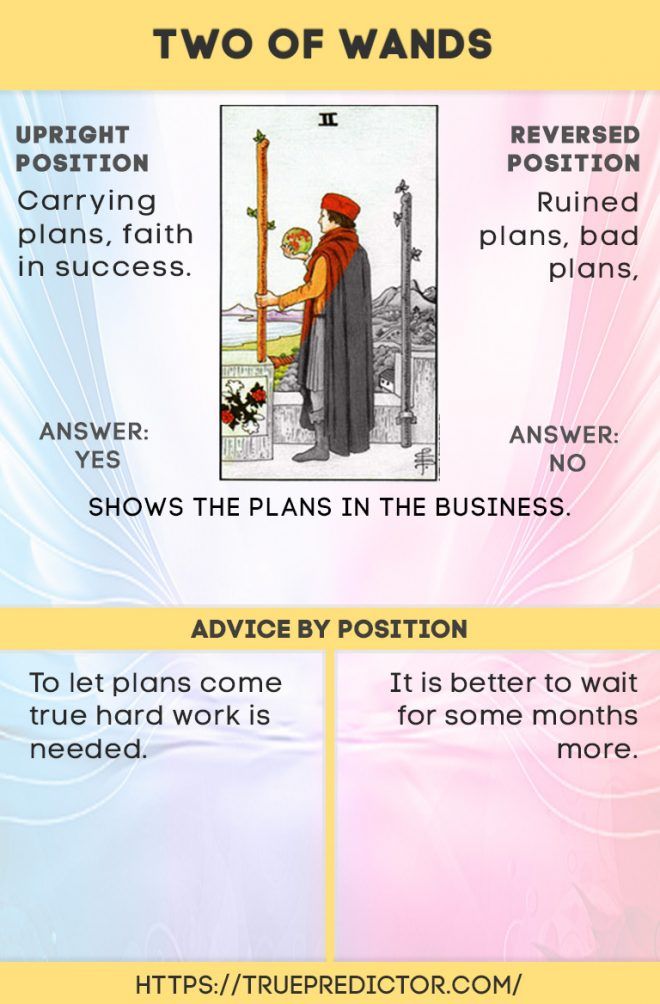 2 Wands Yes or No: Quick Tarot Answer (Simple Meaning Guide)