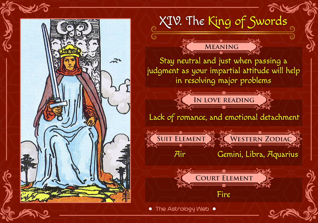 King of Swords in Love Reading: What It Means for You!