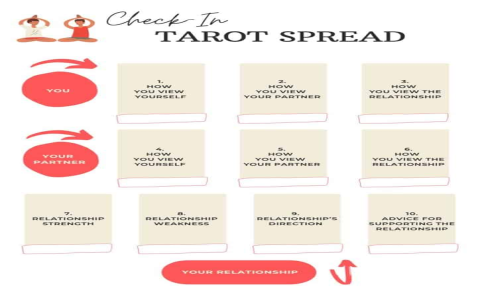 10 of Hearts Tarot Meaning: Simple Love & Relationship Insights