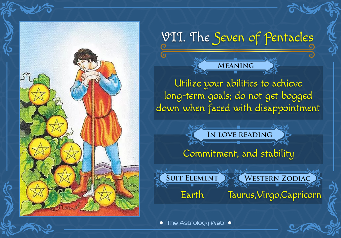 Got 7 of Pentacles as Advice? Learn How to Use Tarot