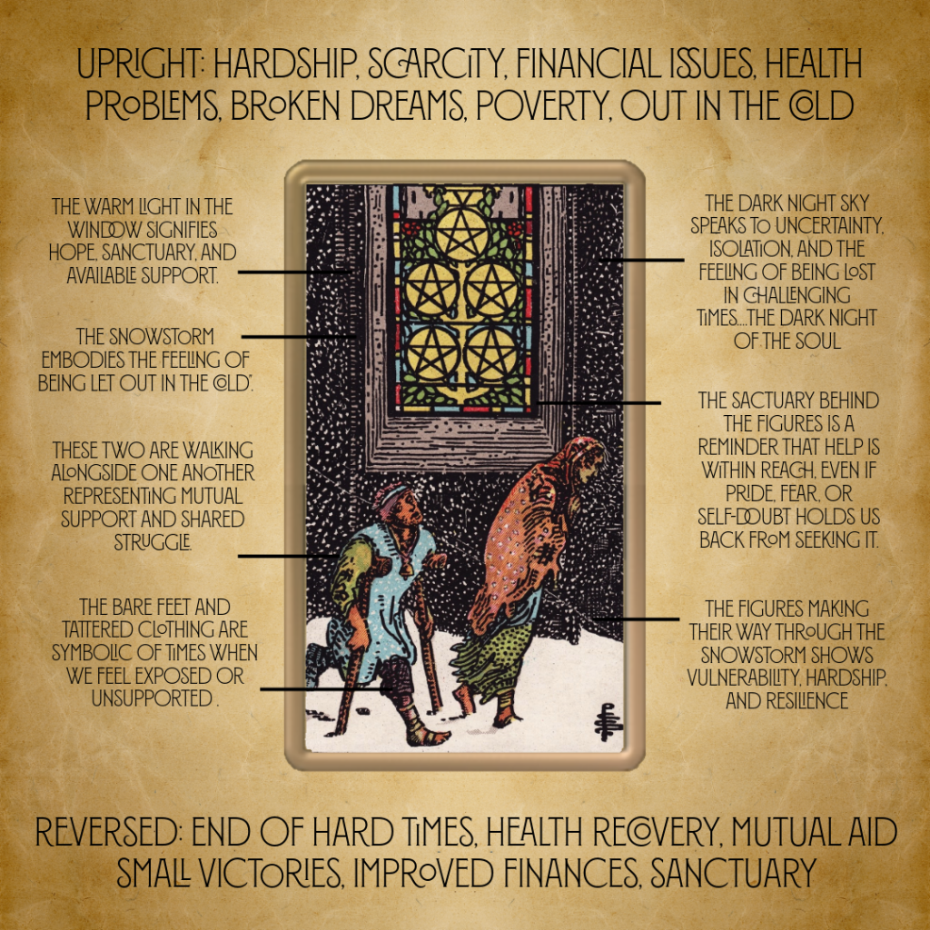 Five of Pentacles Outcome: Is It Always Bad News? (Tarot Card Secrets)