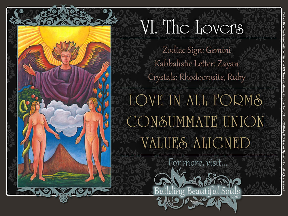 The Lovers Future Meaning: Love and Relationship Insights