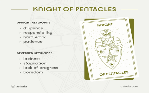 Prince of Cups Meaning: Your Tarot Card Interpretation!